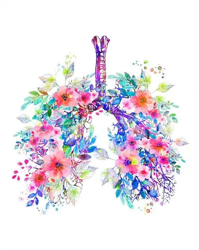 Anatomy Medical Poster Flower Organ Wall Art Canvas Painting Anthropology Educational Picture for Laboratory Doctor's Room Decor