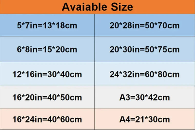 Pokemon Peripherals Posters Pikachu Rayquaza Gyarados Charizard Anime Action Figures Canvas Painting Wall Decoration Poster Toys