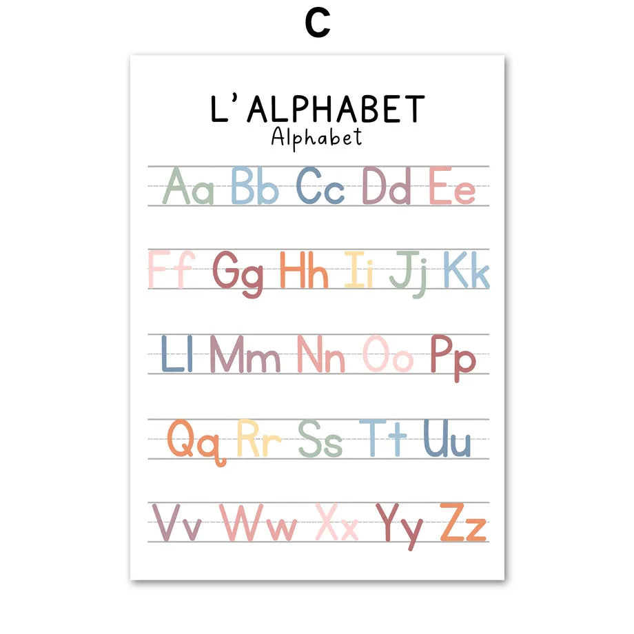 Bilingual French Educational Learn Number Alphabet Solar System Poster Print Wall Art Canvas Painting Kids School Room Decor