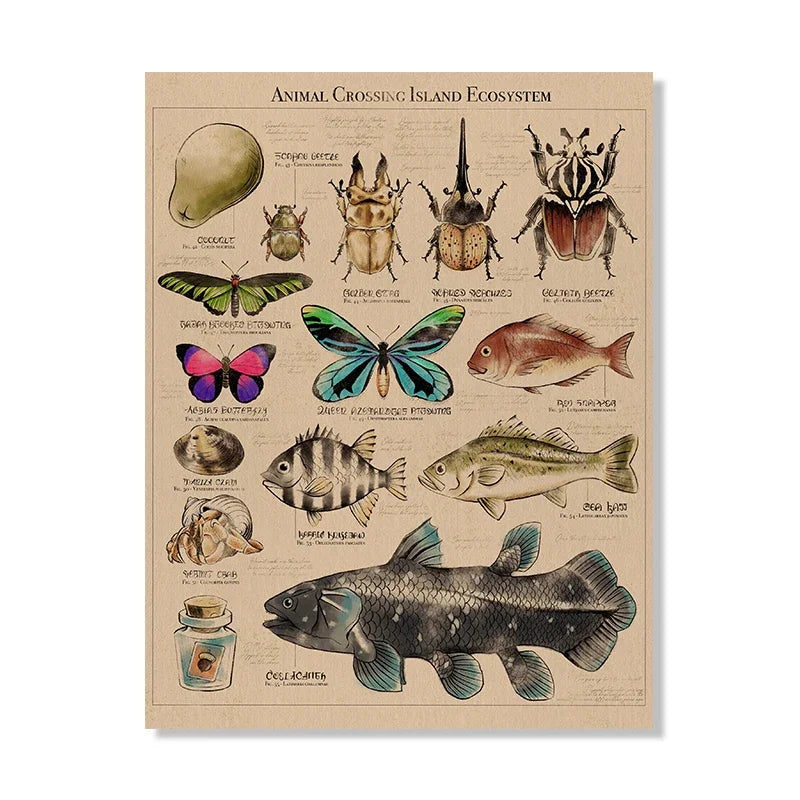 Animal Crossing New Horizons Botanical Poster Print Gyroids of New Horizons Canvas Painting Bedroom Home Room Wall Decoration