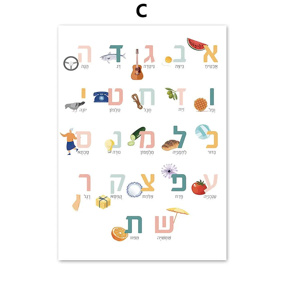 Hebrew Alphabet Number Nursery Wall Art Canvas Nordic Style Educational Posters Weather Theme Kids Room Decor Prints