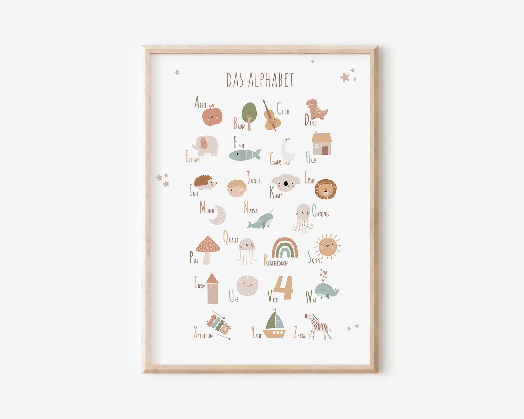 Nordic Retro Alphabet Number Poster And Prints Children's Room Decor Cartoon Animal Plant Tool Wall Art Canvas Painting