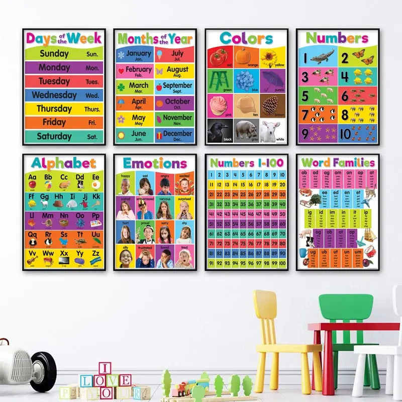 Colourful Alphabet Educational Poster Kindergarten Children Learning Canvas Painting Maths English Print Wall Decoration