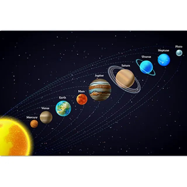 Solar System Educational Poster for Kids Cartoon Planets Canvas Wall Art for Classroom and Childrens Room Decor