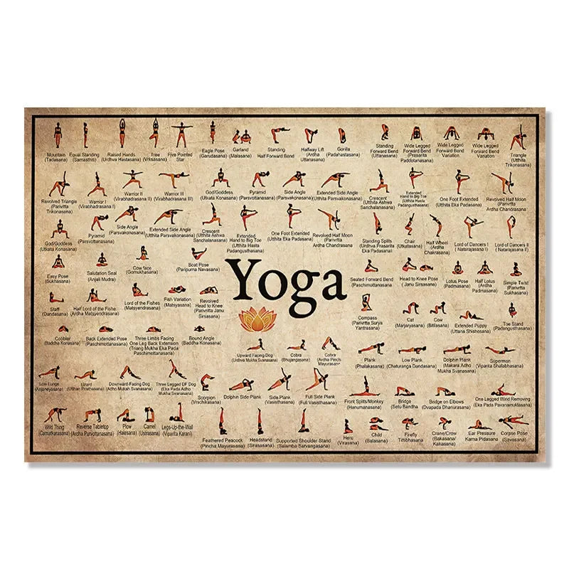 Yoga Poster Home Exercise Gym Yoga Ashtanga Chart Pose Health Poster Canvas Painting Print Wall Art Picture Living Room Decor