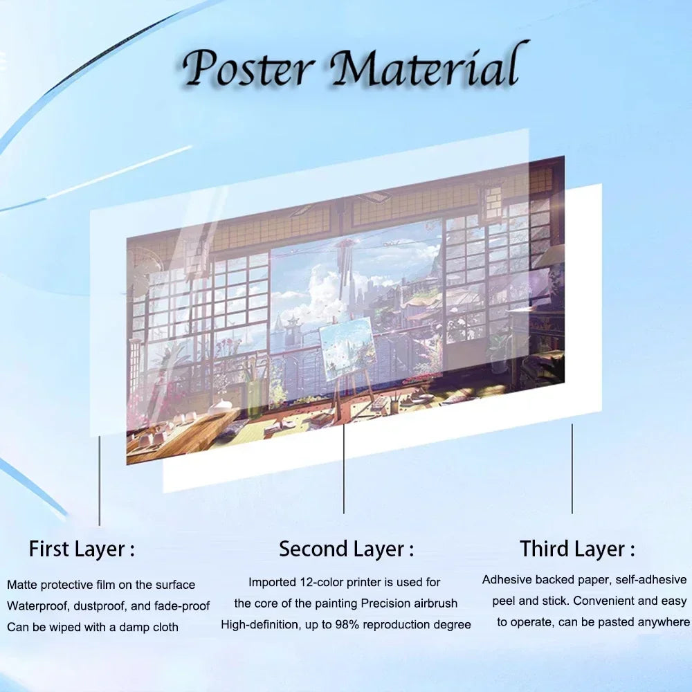 I-Iron Man M-Marvel Movie Poster Self-adhesive Wallpaper Figures Home Decoration Painting Wall T-Thor Art Bedroom Cartoons Decor