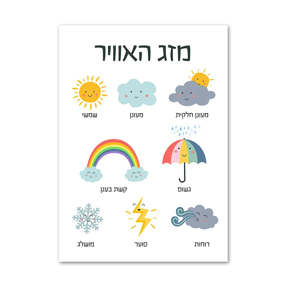 Hebrew Letters Alphabet Jewish Number Day Time Wall Art Canvas Painting Nordic Posters And Prints Wall Pictures Kids Room Decor