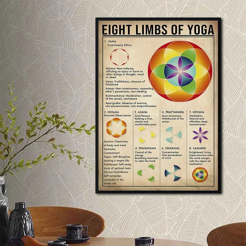 Yoga Poster Home Exercise Gym Yoga Ashtanga Chart Pose Health Poster Canvas Painting Print Wall Art Picture Living Room Decor