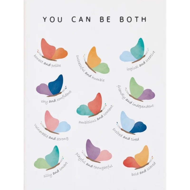 Mental Health Feelings Rainbow Poster Growth Mindset Anxiety Therapy Emotions Chart Canvas Painting Wall Art School Class Decor