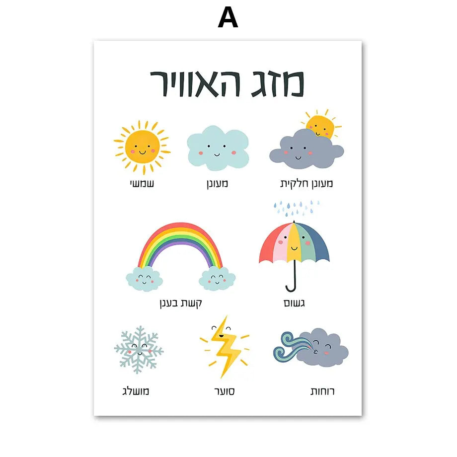 Hebrew Alphabet Number Nursery Wall Art Canvas Nordic Style Educational Posters Weather Theme Kids Room Decor Prints