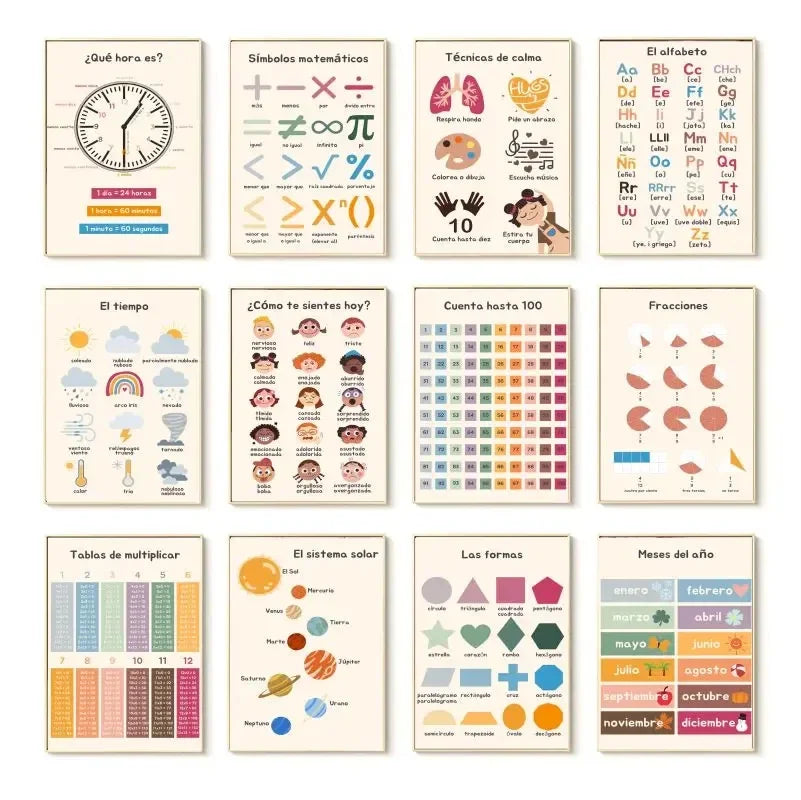 Boho Wall Art Number Alphabet Learning Poster Spanish Educational Posters And Prints Kids Toddler Playroom Decor Canvas Painting