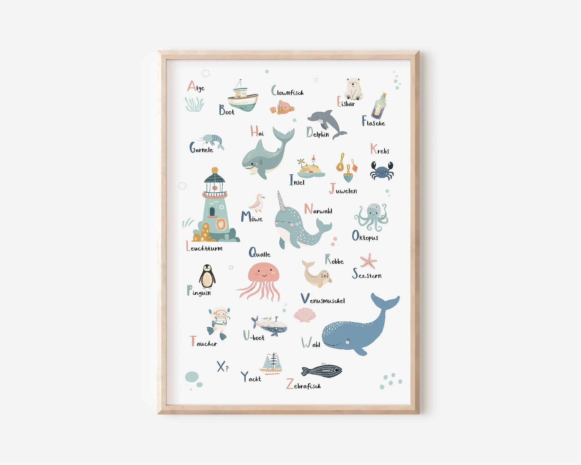 Nordic Retro Alphabet Number Poster And Prints Children's Room Decor Cartoon Animal Plant Tool Wall Art Canvas Painting