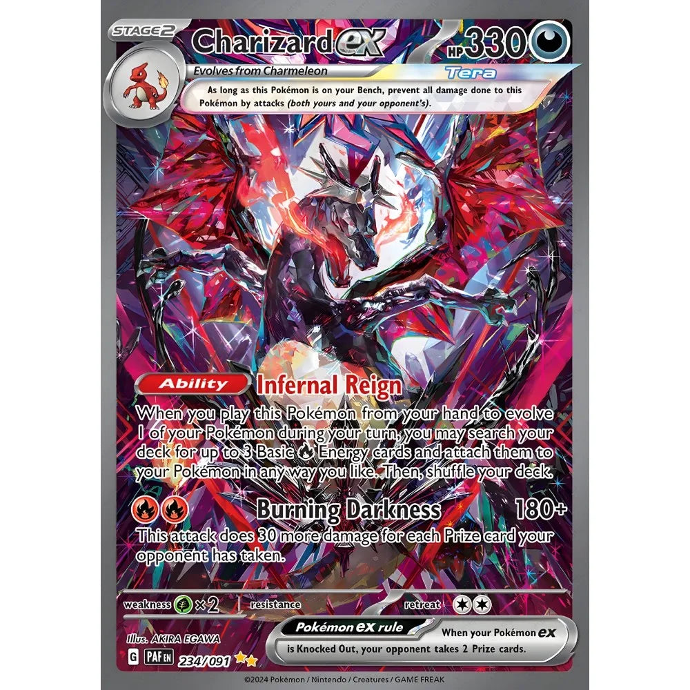 Japanese Anime Rare Charizard Cartoon Card Poster Sticky Wall Art Printing Waterproof Home Living Bed Room Bar Aesthetic Decor