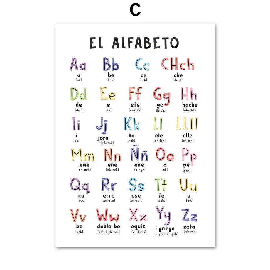 Educational Spanish Alphabet Number Weather Nursery Wall Art Canvas Painting Posters And Prints Picture For Baby Kids Room Decor