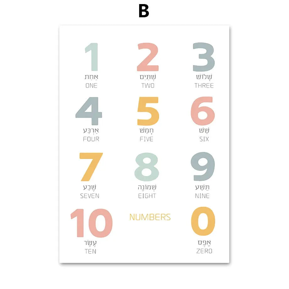 Hebrew Alphabet Number Nursery Wall Art Canvas Nordic Style Educational Posters Weather Theme Kids Room Decor Prints