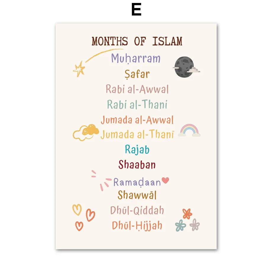 Arabic Alphabet Ayatul Kursi Quran Quotes Islamic Wall Art Canvas Painting Posters And Prints Picture For Baby Kids Room Decor