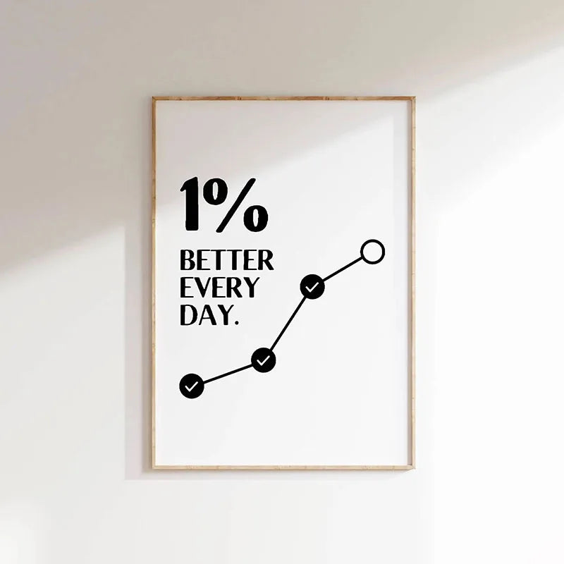 1pc Inspirational Quote Poster Wall Art Motivational Message Unique Gift Idea Poster Minimalistic Home Office Decor