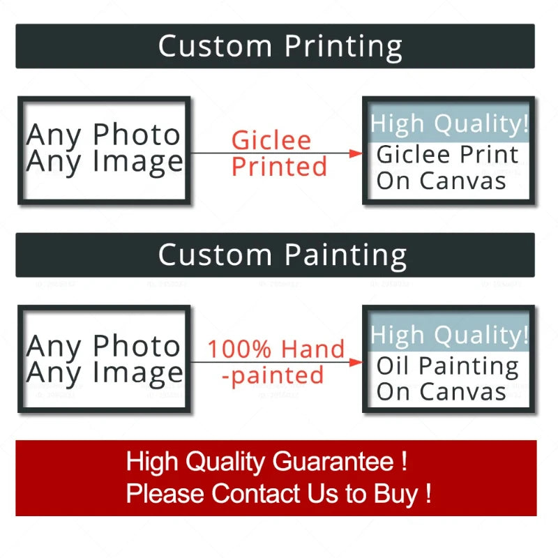Anime One Piece Luffy Zoro Retro Poster Cafe Bar Fashion Home Wall Art Decorative Wall Painting Printed Canvas Painting