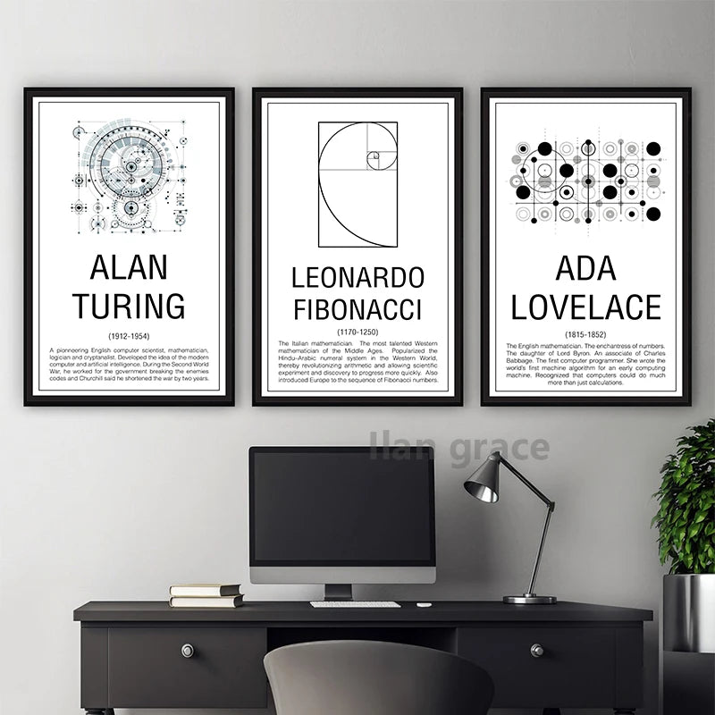 Math Poster Prints Maths Education Wall Art Canvas Painting Picture Mathematicians Pythagoras Art Gift idea Wall Decorations
