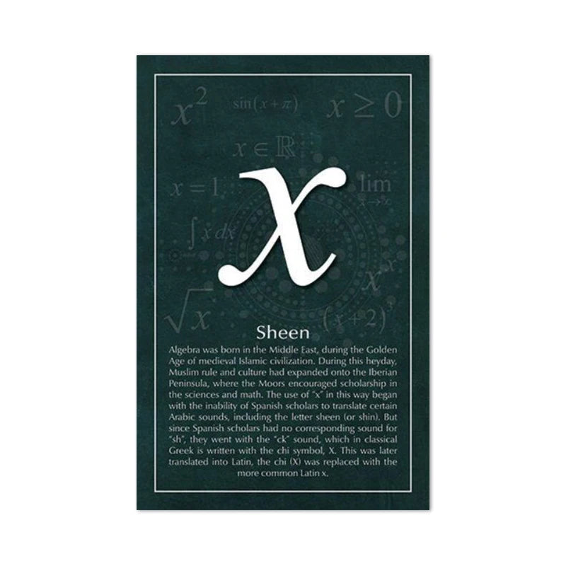 Math Poster Prints Maths Education Wall Art Canvas Painting Picture Mathematicians Pythagoras Art Gift idea Wall Decorations