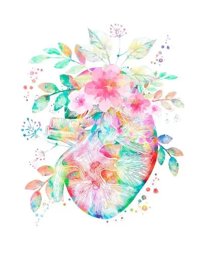 Anatomy Medical Poster Flower Organ Wall Art Canvas Painting Anthropology Educational Picture for Laboratory Doctor's Room Decor