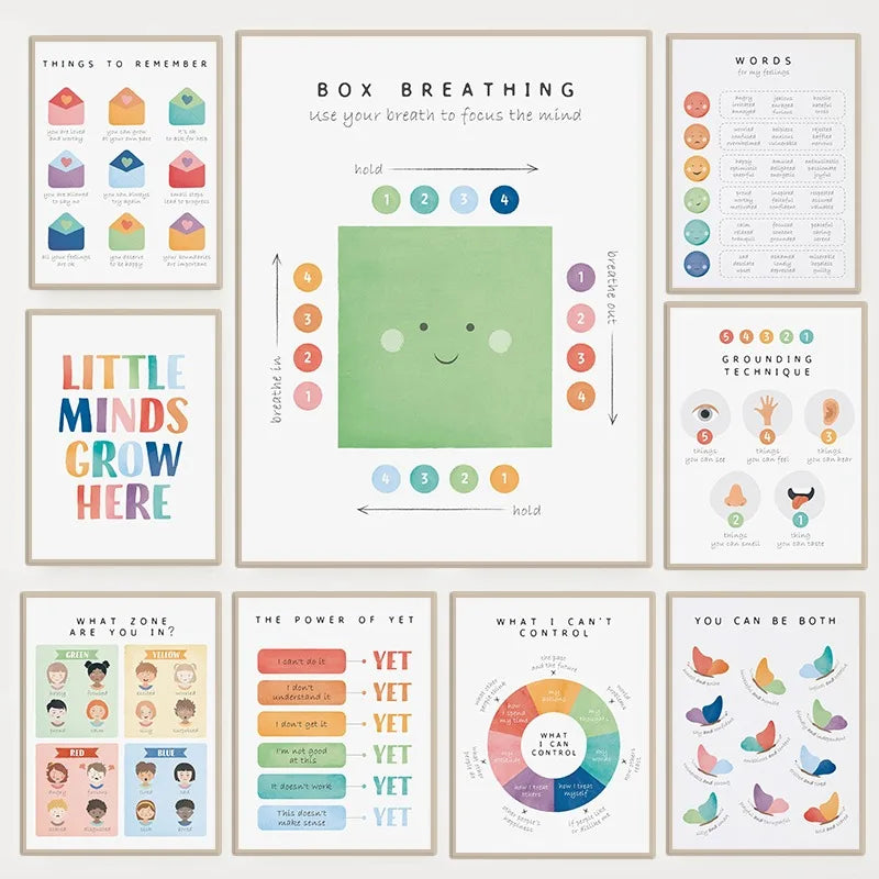 Mental Health Feelings Rainbow Poster Growth Mindset Anxiety Therapy Emotions Chart Canvas Painting Wall Art School Class Decor