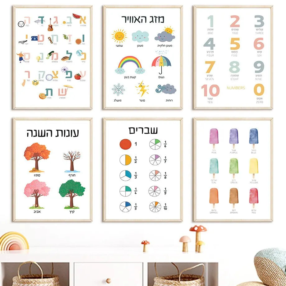 Hebrew Alphabet  Number Nursery Wall Art Canvas Nordic Style Educational Posters Weather Theme Kids Room Decor Prints