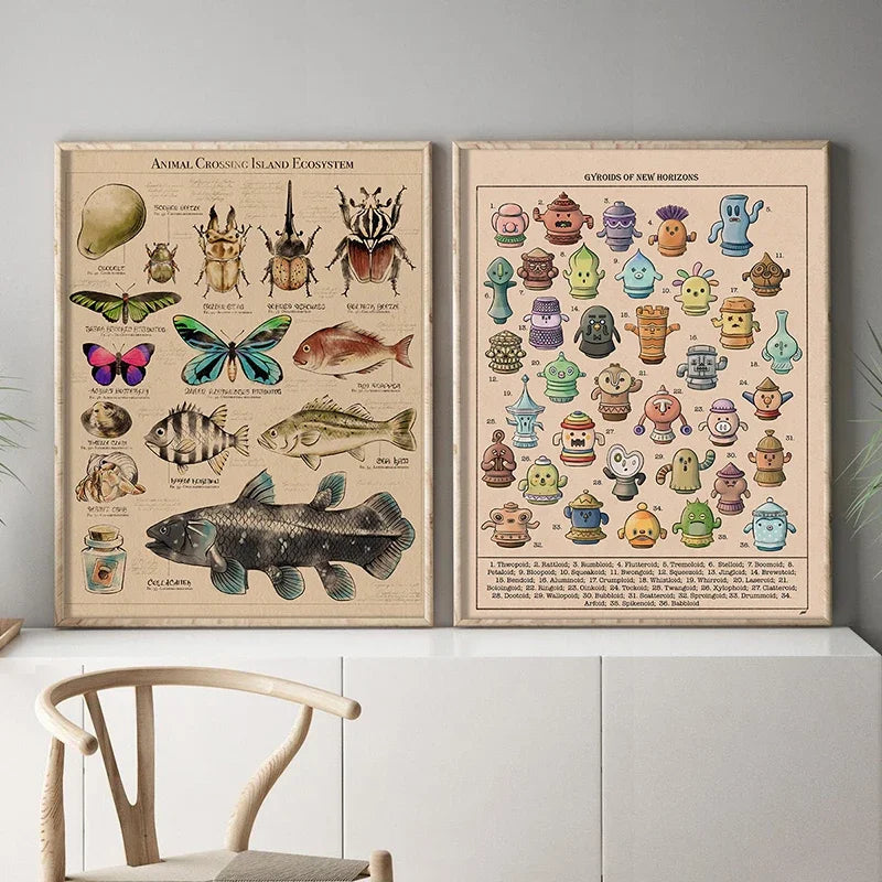 Animal Crossing New Horizons Botanical Poster Print Gyroids of New Horizons Canvas Painting Bedroom Home Room Wall Decoration