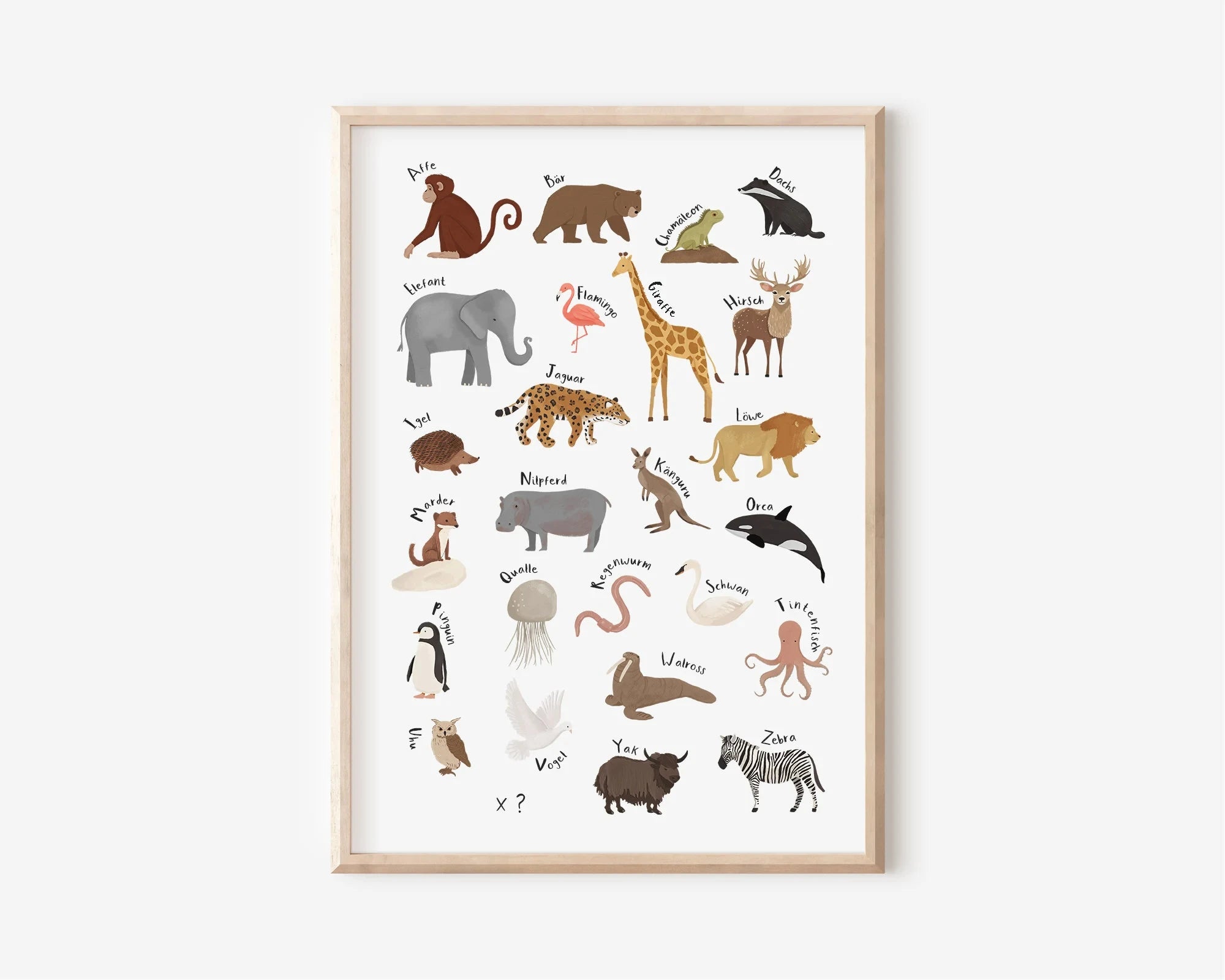 Nordic Retro Alphabet Number Poster And Prints Children's Room Decor Cartoon Animal Plant Tool Wall Art Canvas Painting
