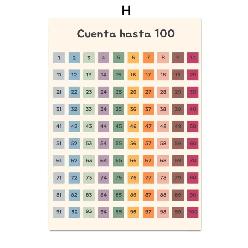 Boho Wall Art Number Alphabet Learning Poster Spanish Educational Posters And Prints Kids Toddler Playroom Decor Canvas Painting