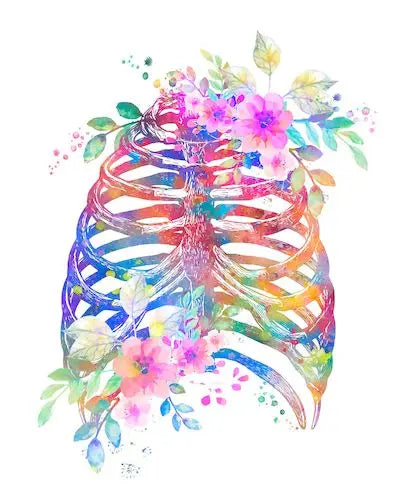 Anatomy Medical Poster Flower Organ Wall Art Canvas Painting Anthropology Educational Picture for Laboratory Doctor's Room Decor