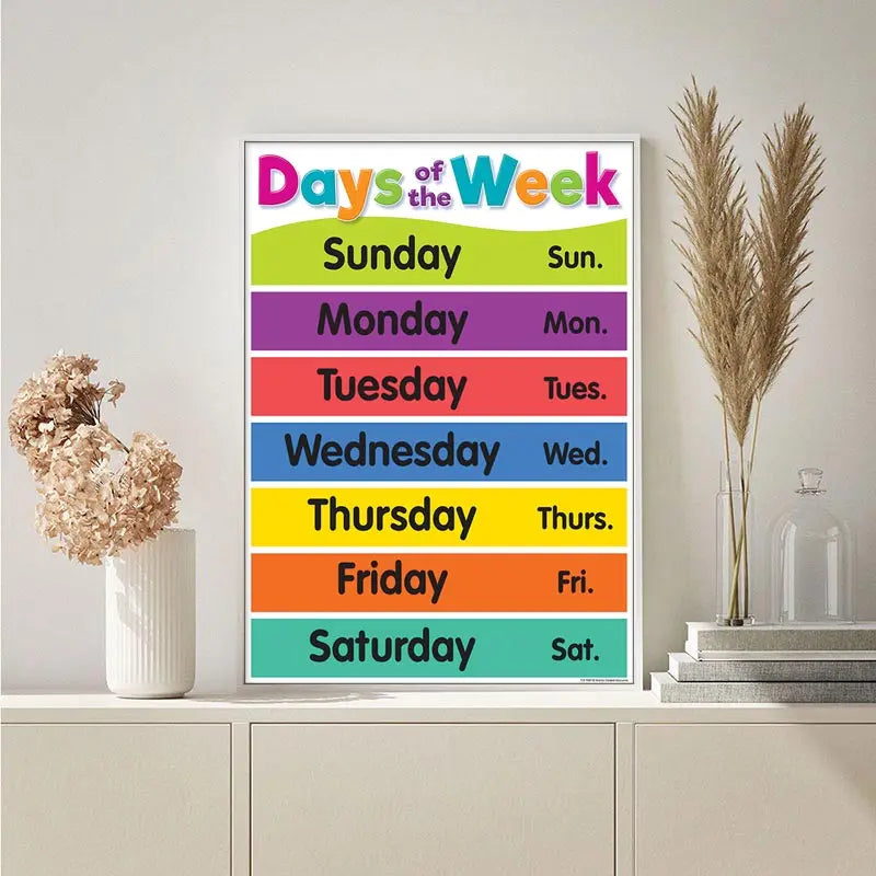 Colourful Alphabet Educational Poster Kindergarten Children Learning Canvas Painting Maths English Print Wall Decoration