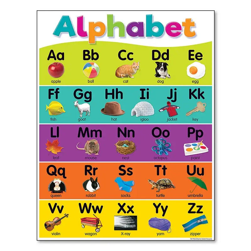 Colourful Alphabet Educational Poster Kindergarten Children Learning Canvas Painting Maths English Print Wall Decoration