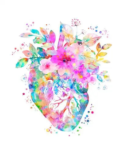 Anatomy Medical Poster Flower Organ Wall Art Canvas Painting Anthropology Educational Picture for Laboratory Doctor's Room Decor