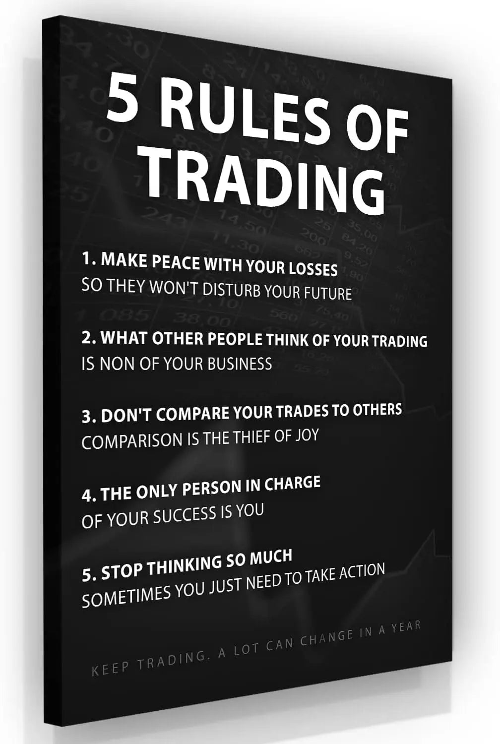 NATVVA Motivational Wall Art  Money Forex Trade Stock Market Canvas Print Poster  Trader Office Wall Decor  Inspirational Artwor