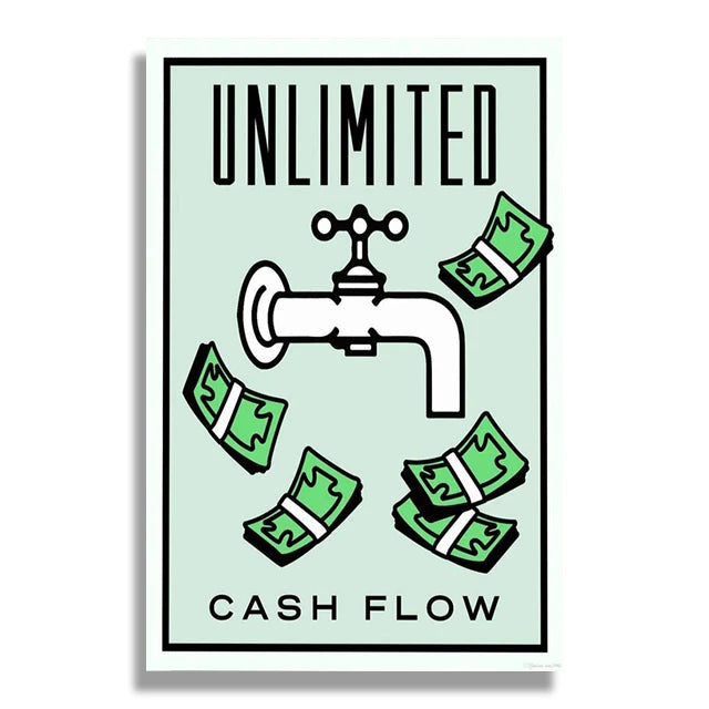 Monopoly Millionaire Money Canvas Decorative Painting Motivational Quote Art Poster Cartoon Figure Mural Home Wall Decor Picture