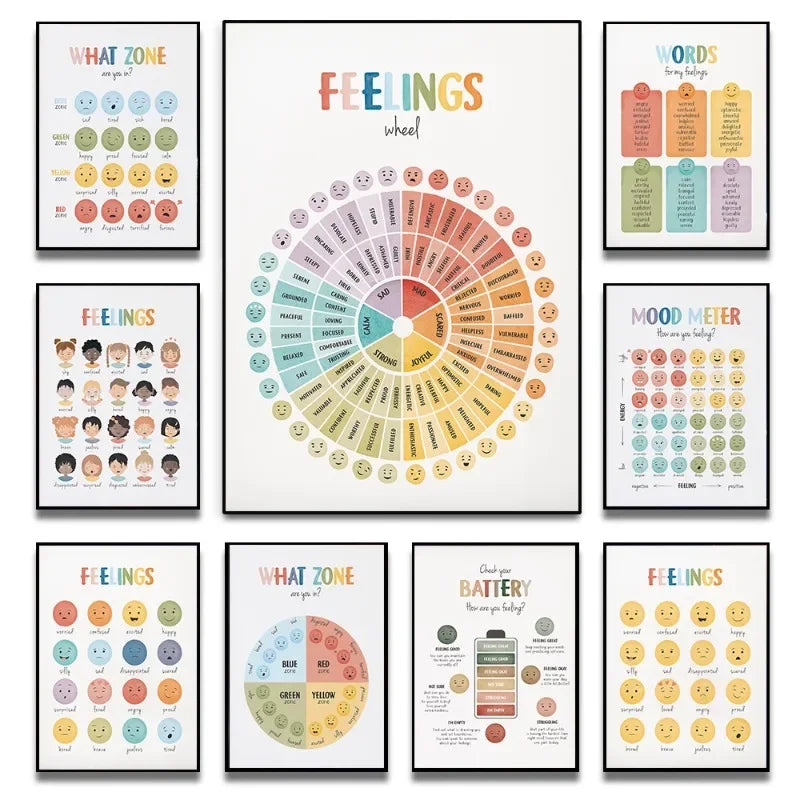 Feelings Chart Mood Meter Poster  Mental Health Canvas Wall Art for Children Baby Room School Counselor Office Decor  Home Decor