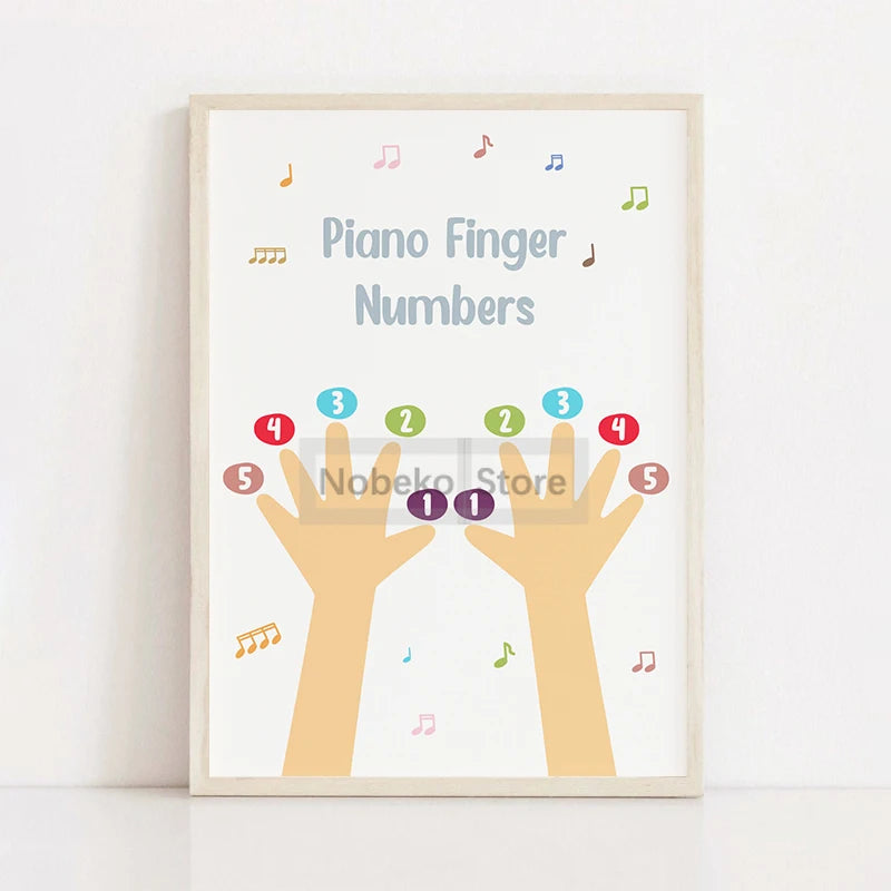 Piano Education Series Poster Learn Notes Music Theory Education Prints Canvas Painting Wall Art Pictures Home Room Piano Decor